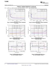 TLV3691IDPFR datasheet.datasheet_page 6