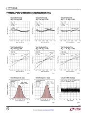 LTC2484CDD#TRPBF datasheet.datasheet_page 6