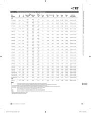 LVR125S-240 datasheet.datasheet_page 3