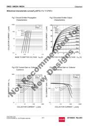 UMZ2NTR 数据规格书 3