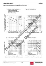 UMZ2NTR 数据规格书 5