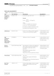 RC2010JK-07560KL datasheet.datasheet_page 6