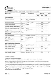 SPB07N60C3 datasheet.datasheet_page 3