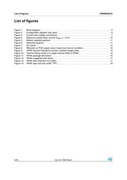 VN7004CLHTR datasheet.datasheet_page 4