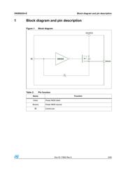 VN7004CLHTR datasheet.datasheet_page 5