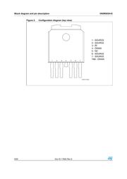VN7004CLHTR datasheet.datasheet_page 6
