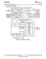 TMS320DM365ZCE27 datasheet.datasheet_page 4