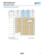 12065E103MAT2A datasheet.datasheet_page 4