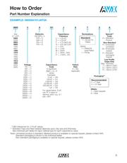 12065E103MAT2A datasheet.datasheet_page 6