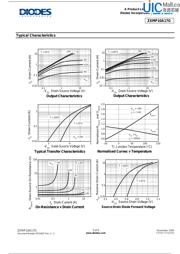 ZXMP10A17G datasheet.datasheet_page 5