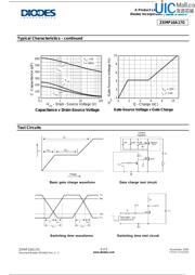 ZXMP10A17G datasheet.datasheet_page 6