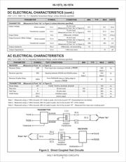 HI-1573PCI 数据规格书 5