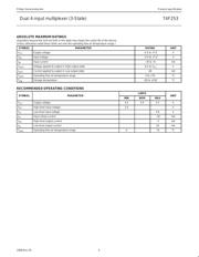 N74F253D623 datasheet.datasheet_page 4