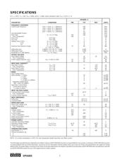 OPA655U datasheet.datasheet_page 2