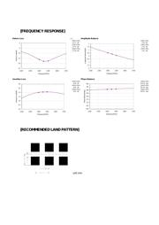 HHM17125D1 datasheet.datasheet_page 2