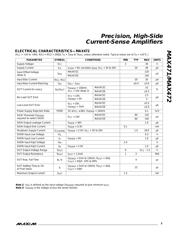 MAX471 datasheet.datasheet_page 3