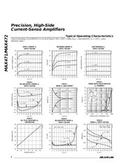 MAX471 datasheet.datasheet_page 4