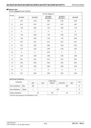 BA7607F datasheet.datasheet_page 4