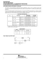 SN74CBT3345CDBQR 数据规格书 2