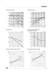 DV251001 datasheet.datasheet_page 3