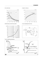 DV251001 datasheet.datasheet_page 5