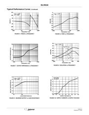 ISL59118IRUZ-T7 datasheet.datasheet_page 5