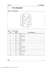 ST26C31_06 datasheet.datasheet_page 3