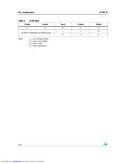 ST26C31_06 datasheet.datasheet_page 4