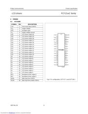 PCF2100CP 数据规格书 6
