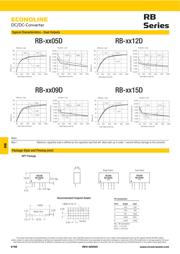 RB-0512S datasheet.datasheet_page 3