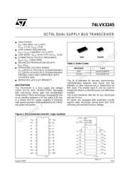 74LVX3245MTR datasheet.datasheet_page 1