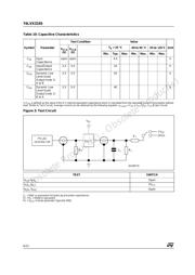 74LVX3245MTR datasheet.datasheet_page 6