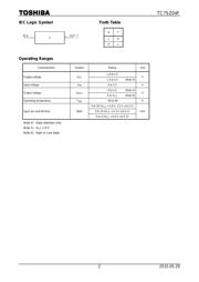 TC7SZ04FU(T5L,JF,T datasheet.datasheet_page 2