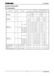 TC7SZ04FU(T5L,JF,T datasheet.datasheet_page 3