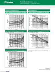 V1000LA160CP datasheet.datasheet_page 5