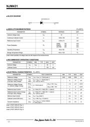 NJM431U-TE1 datasheet.datasheet_page 2