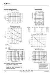 NJM431U-TE1 datasheet.datasheet_page 4