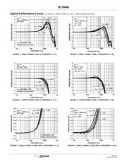 ISL59440IAZ-T7 datasheet.datasheet_page 4