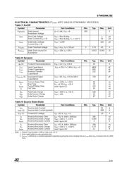 STW52NK25Z datasheet.datasheet_page 3