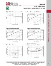 HMC998 datasheet.datasheet_page 6