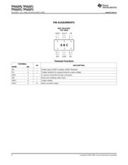 TPS61073 datasheet.datasheet_page 4