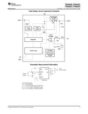 TPS61073 datasheet.datasheet_page 5