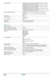 ZB4BW0B11 datasheet.datasheet_page 2