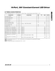 MAX6971AUG+T datasheet.datasheet_page 3