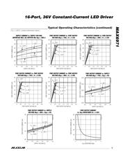 MAX6971AUG+T datasheet.datasheet_page 5