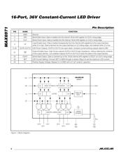 MAX6971AUG+T datasheet.datasheet_page 6