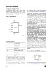 M93S56 datasheet.datasheet_page 4