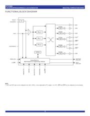 IDT5V9885 datasheet.datasheet_page 2