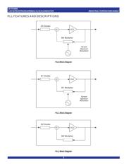 IDT5V9885 datasheet.datasheet_page 5