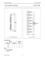 74HC688N datasheet.datasheet_page 4